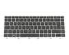 L11307-041 Original HP Tastatur DE (deutsch) schwarz mit Backlight und Mouse-Stick