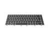 L14378-BG1 Original HP Tastatur SF (schweiz-französisch) schwarz mit Backlight und Mouse-Stick