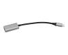 Lenovo Flex 3 Chromebook-11IJL6 (82N3) USB-C zu HDMI Adapter