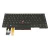 Lenovo ThinkPad E495 (20NE) Original Tastatur DE (deutsch) schwarz mit Backlight und Mouse-Stick