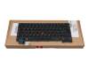 Lenovo ThinkPad L13 Gen 3 (21B9/21BA) Original Tastatur DE (deutsch) schwarz mit Backlight und Mouse-Stick