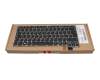 Lenovo ThinkPad T470s (20HF/20HG/20JS/20JT) Original Tastatur SP (spanisch) schwarz mit Backlight und Mouse-Stick