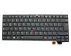 SN20H42458 Original Lenovo Tastatur DE (deutsch) schwarz mit Backlight und Mouse-Stick