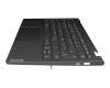 SN20Q40846 Original Lenovo Tastatur inkl. Topcase DE (deutsch) grau/grau mit Backlight