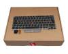 SN20V43555 Original Lenovo Tastatur DE (deutsch) schwarz mit Backlight und Mouse-Stick