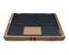 V172320HK1-GR Original Lenovo Tastatur inkl. Topcase DE (deutsch) blau/blau mit Backlight (Abyss Blue)